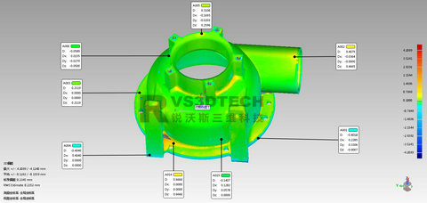 鼓風(fēng)機(jī)外殼3d檢測(cè)（3）